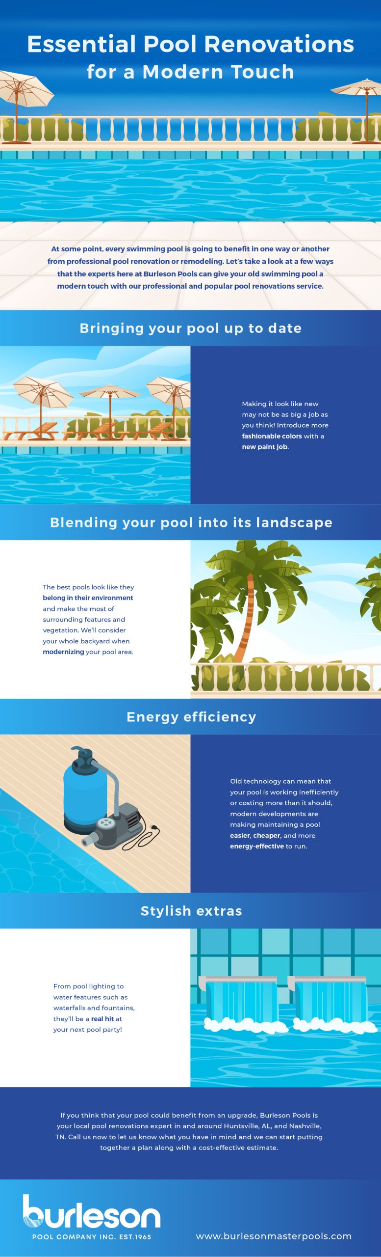 Essential Pool Renovations for a Modern Touch Infographic